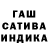 Каннабис SATIVA & INDICA Akemi Sato